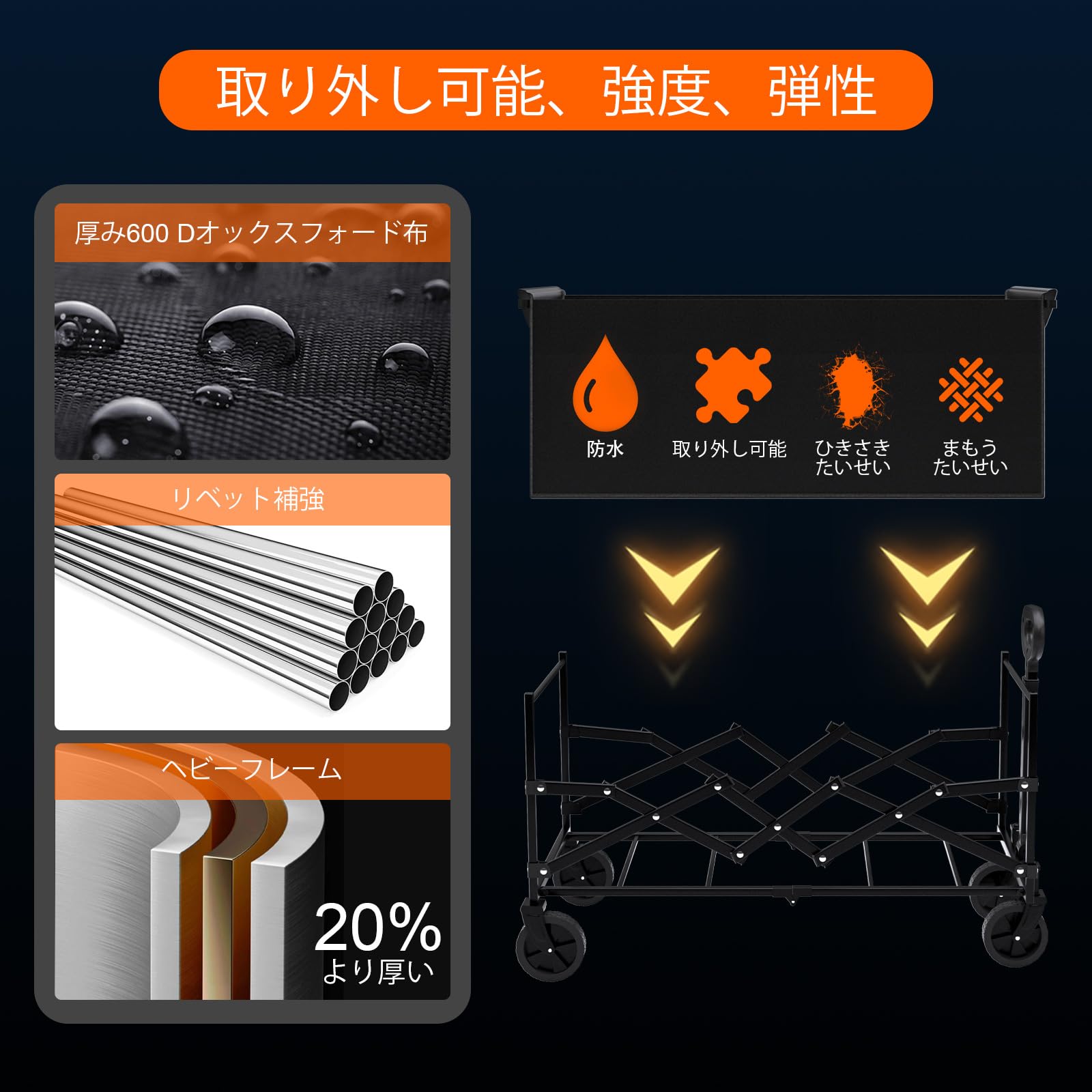 Amazon.co.jp: 【4輪 キャリーカート折り畳み 】軽量キャリーカート